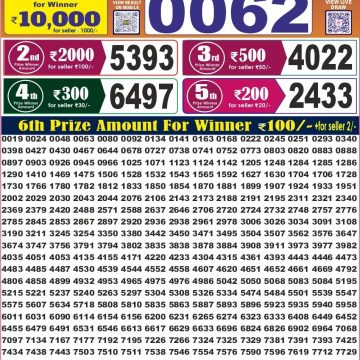 Labhlaxmi Glow Weekly 4pm Result 18.09.2026