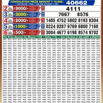 Punjab State Dear 50 6:30pm Lottery Result 18.09.2026