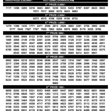 Today Lottery Result SK-70 Kerala 18.09.2026