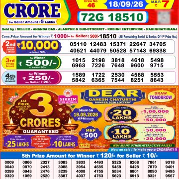 Dear Horizon Weekly Lottery 8pm Result 18.09.2026