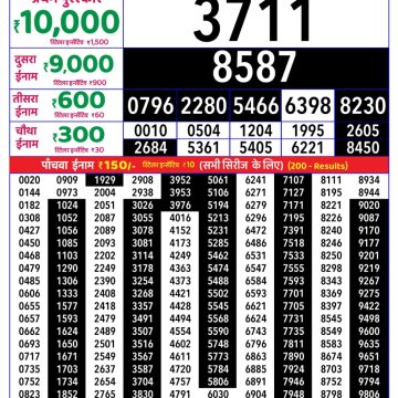 Rajshree Weekly Lottery 8pm Result 18.09.2026
