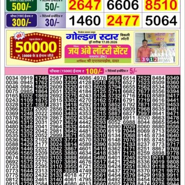 Golden Star Weekly Lottery Result 8:30PM 18.09.2026