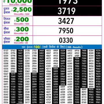 Rajshree Night Lottery 9pm Result 18.09.2026