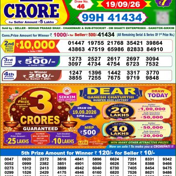 Dear Vision Saturday Weekly 1pm Result 19.09.2026