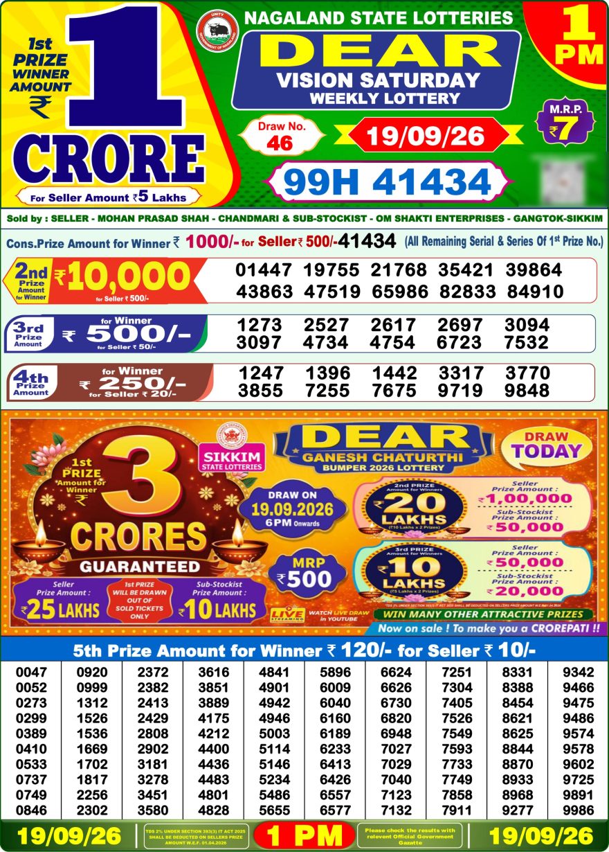 Dear Vision Saturday Weekly 1pm Result 19.09.2026