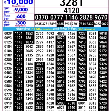 Rajshree Shani Weekly Lottery 2.25pm Result 19.09.2026