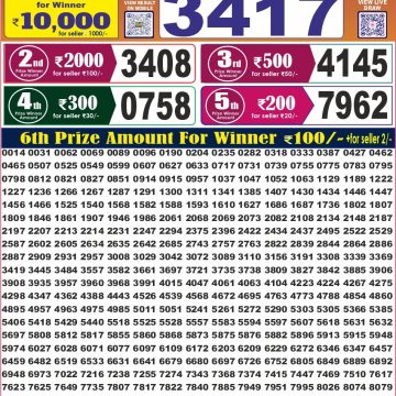 Labh Laxmi Joy Weekly 4pm Result 19.09.2026