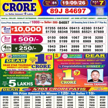Dear Elite Saturday Weekly 6pm Result 19.09.2026