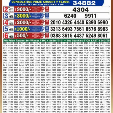 Punjab State Dear 50 6:30pm Lottery Result 19.09.2026