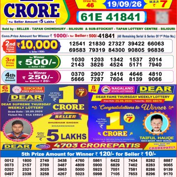 Dear Lucky Weekly Lottery 8pm Result 19.09.2026