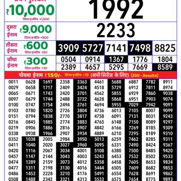 Rajshree Weekly Lottery 8pm Result 19.09.2026