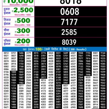 Rajshree Night Lottery 9pm Result 19.09.2026