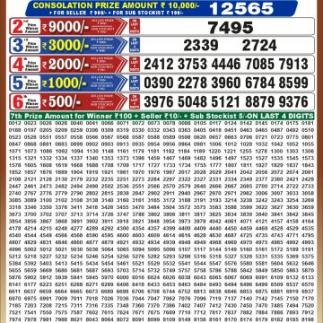 Punjab State Dear 50 6:30pm Lottery Result 20.09.2026