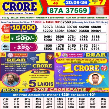 Dear Magic Weekly Lottery 8pm Result 20.09.2026