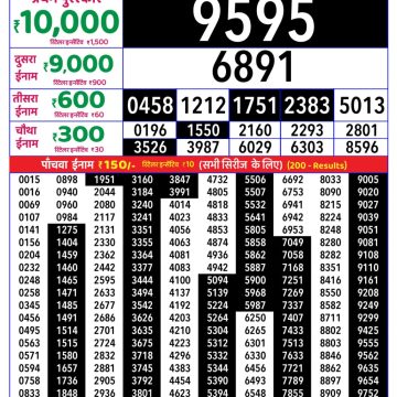 Rajshree Weekly Lottery 8pm Result 20.09.2026