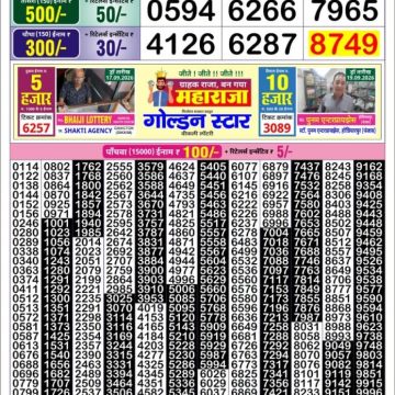 Golden Star Weekly Lottery Result 8:30PM 20.09.2026