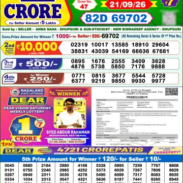 Dear Rise Monday Weekly 1pm Result 21.09.2026