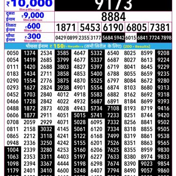 Rajshree Som Weekly Lottery 2.25pm Result 21.09.2026