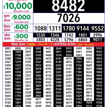 Rajshree Weekly Lottery 8pm Result 21.09.2026