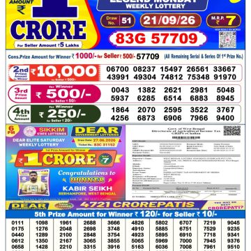 Dear Legend Monday Weekly 6pm Result 21.09.2026