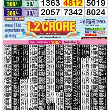 Golden Star Weekly Lottery Result 8:30PM 21.09.2026