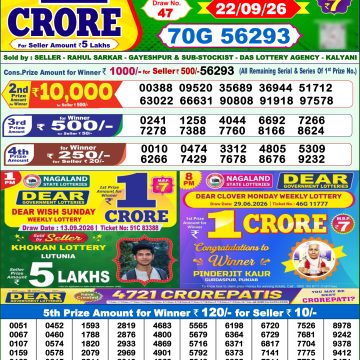 Dear Shine Tuesday Weekly 1pm Result 22.09.2026