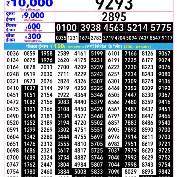 Rajshree Mangal Weekly Lottery 2.25pm Result 22.09.2026