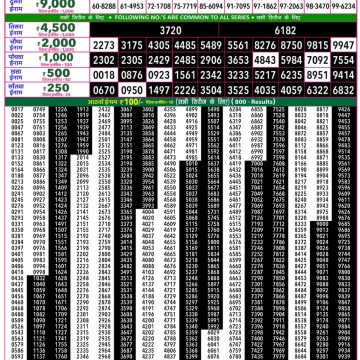 Rajshree 50 Lottery 7:30pm Result 22.09.2026