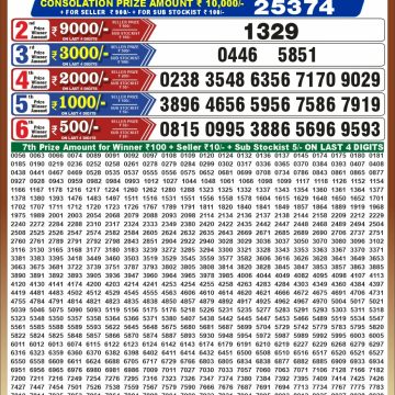 Punjab State Dear 50 6:30pm Lottery Result 22.09.2026