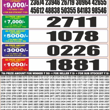 Punjab State Dear 20 Monthly Lottery Result 22.09.2026 Check Now