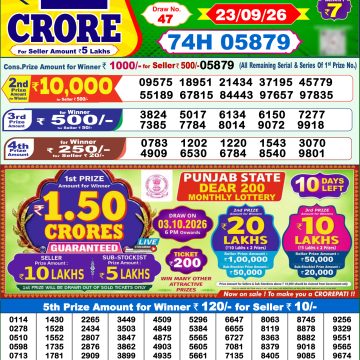 Dear Spark Wednesday Weekly 1pm Result 23.09.2026