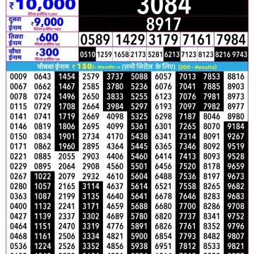 Rajshree Budh Weekly Lottery 2.25pm Result 23.09.2026