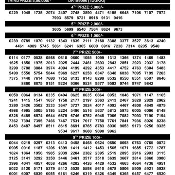 Today Lottery Result DL-70 Kerala 23.09.2026