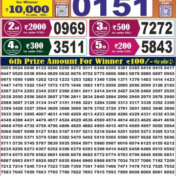 Labh Laxmi Delight Weekly Lottery 4pm Result 23.09.2026