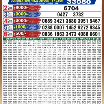 Punjab State Dear 50 6:30pm Lottery Result 23.09.2026
