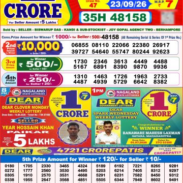 Dear Dream Weekly Lottery 8pm Result 23.09.2026