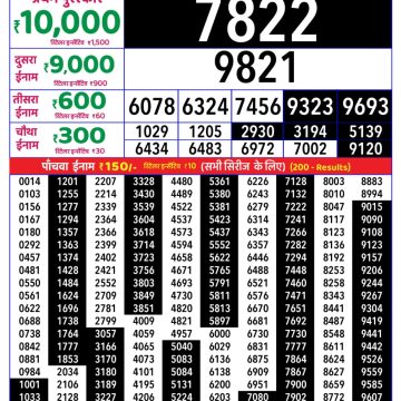 Rajshree Weekly Lottery 8pm Result 23.09.2026