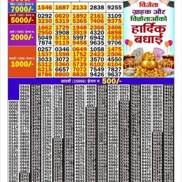 Golden 250 Gold Monthly Lottery Result 23.09.2026