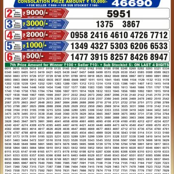 Punjab State Dear 50 6:30pm Lottery Result 24.09.2026