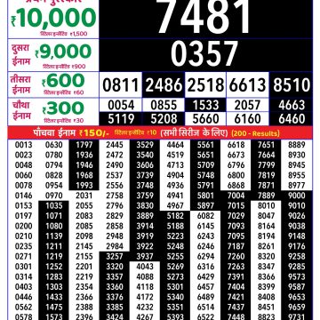 Rajshree Thursday Weekly Lottery 8pm Result 24.09.2026