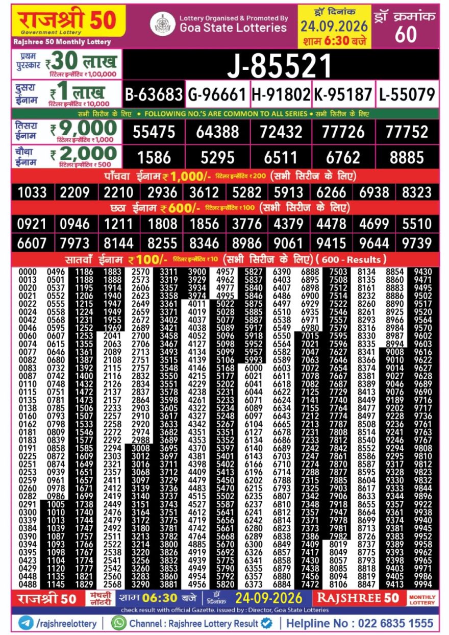 Rajshree 50 Monthly Lottery Result 24.09.2026 Live