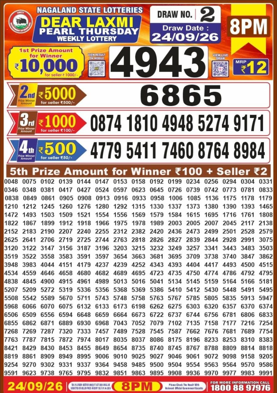 Dear Laxmi Peral Weekly 8pm Result 24.09.2026