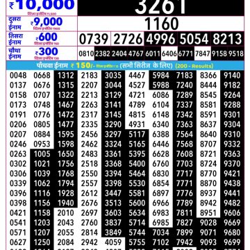 Rajshree Shukra Weekly Lottery 2.25pm Result 25.09.2026