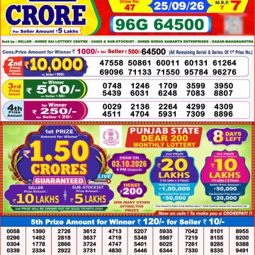 Dear Horizon Weekly Lottery 8pm Result 25.09.2026