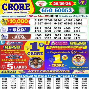 Dear Vision Saturday Weekly 1pm Result 26.09.2026