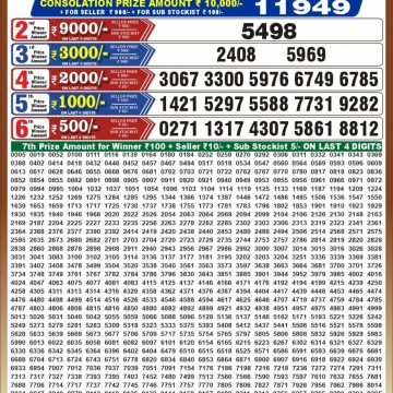 Punjab State Dear 50 6:30pm Lottery Result 26.09.2026