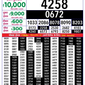 Rajshree Weekly Lottery 8pm Result 26.09.2026
