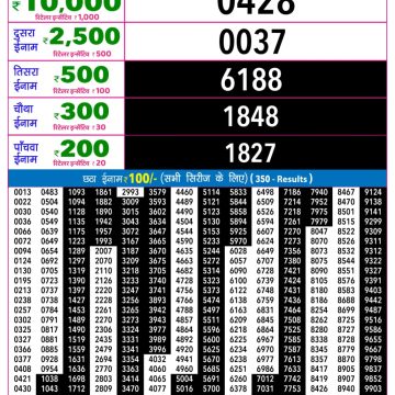 Rajshree Night Lottery 9pm Result 26.09.2026