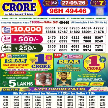 Dear Empire Sunday Weekly 6pm Result 27.09.2026