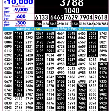 Rajshree Som Weekly Lottery 2.25pm Result 28.09.2026
